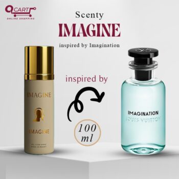 Imagine Inspired By Imagination